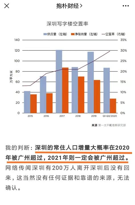 2010-2018年广州市常住人口数量及户籍人口数量统计_华经情报网_华经产业研究院