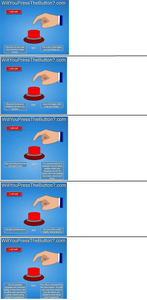 Image result for Click Button Meme