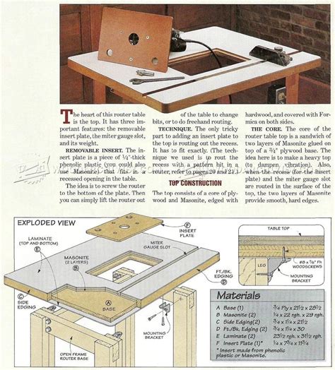 How to Determine Cutting Depth When Using a Router Table 的图像结果