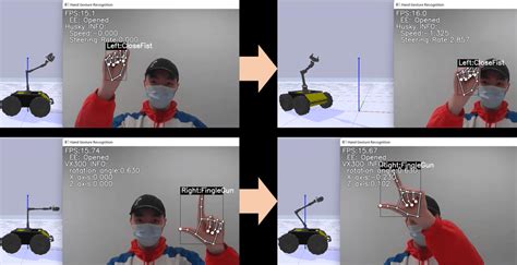 Image result for Robot Hand Movement