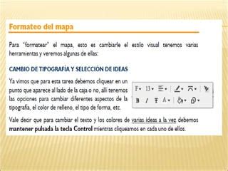 Image result for Mindomo Tutorials