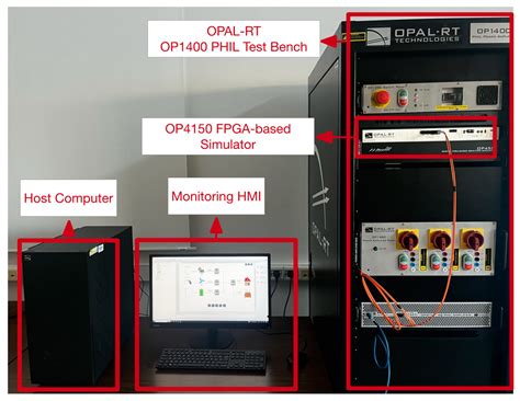 Real-Time Fuzzy Logic Based Energy Management System for Microgrid ...