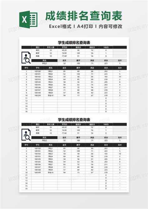 学生成绩排名查询表excel模板免费下载_编号z0pb8r5dv_图精灵