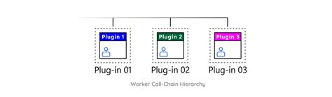 Image result for Plug in Computer
