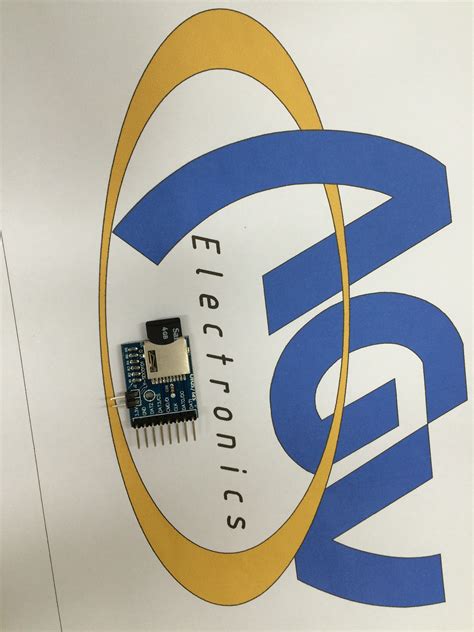 Image result for STM32 Module