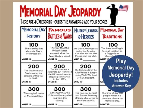 Memorial Day Trivia Game, Memorial Day Jeopardy, Memorial Day Seniors ...