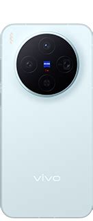 vivo India