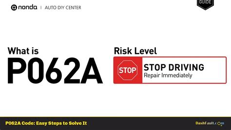 Image result for P006A Code