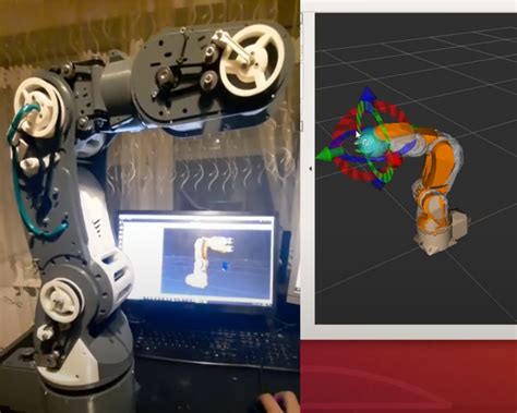 Robot OS 的图像结果