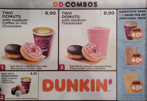 Dunkin Franchise In India: Cost, Profit, Requirements - Startup ...