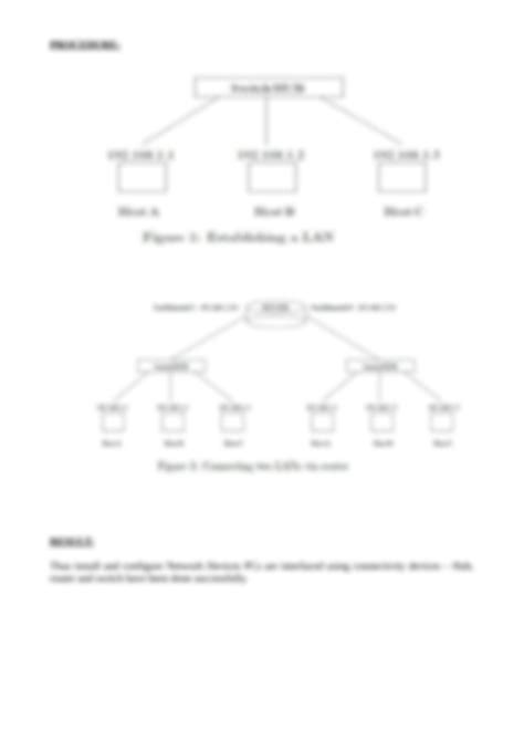 Image result for Configuring Network Devices