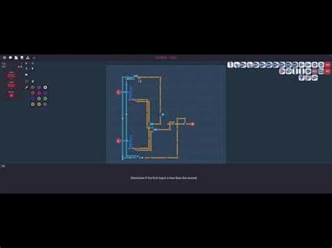 Image result for Turing-complete Unsigned Less