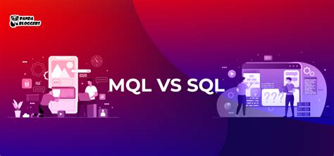Image result for Iql vs SQL