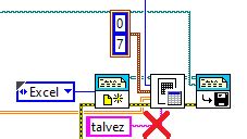 Image result for LabVIEW Excel Load