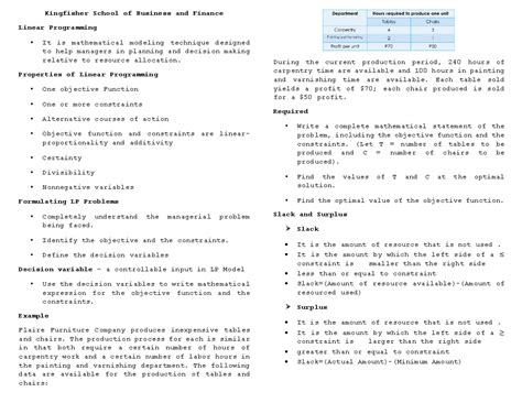 Linear Programming Examples Questions 的图像结果