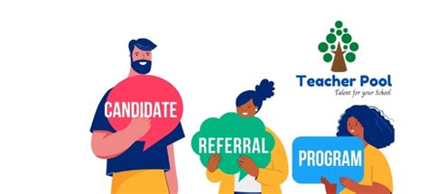 IB Teacher Qualifications & Skills.