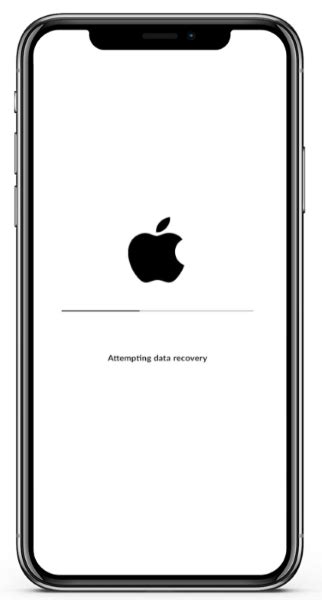 Image result for Attempting Data Recovery Loop