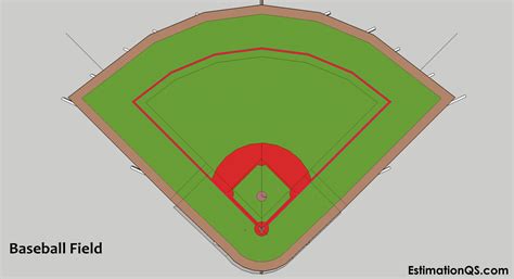 Baseball Field 的图像结果