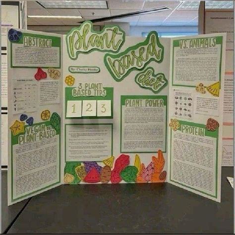 Aesthetic science fair board – Artofit