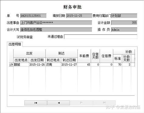 没钱住院？看百万医疗险如何申请住院垫付！ - 知乎