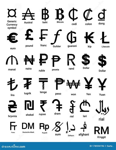 World Currency Symbols Moving Around 3d Golden World, Vector & Illustration | CartoonDealer.com ...