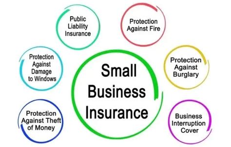 Image result for Program Business Insurance