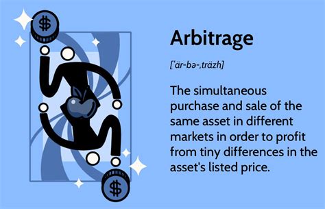 Arbitrage Futures Trading 的图像结果