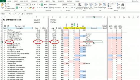 Image result for Data Generating Process Deviation Value
