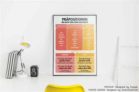 Image result for JavaScript Infographic