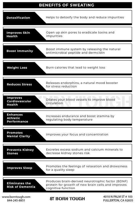 Image result for Is Sweating Good