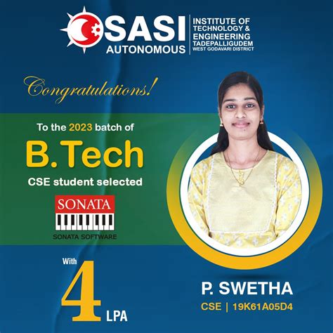 SASI Institute of Technology & Engineering