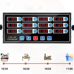 Harbor Kitchen Timer 的图像结果
