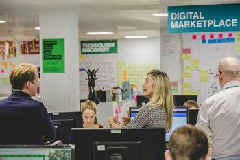 Image result for Service Management Requirements