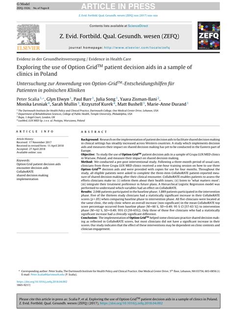 Image result for Option Grid Depression