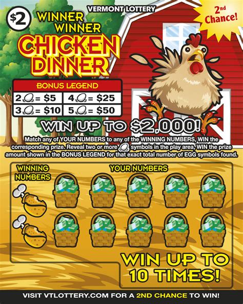Winner Winner Chicken Dinner | Vermont Lottery
