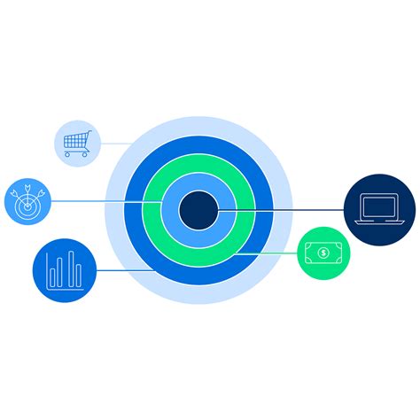Powering Retail Media Networks With SAS 360 Match | SAS India