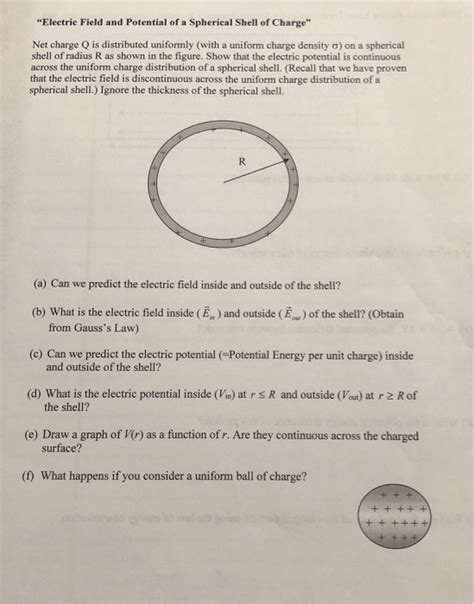Image result for Electric Potential Spherical Shell
