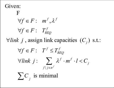Image result for Maximization and Minimization Assignment Kaiser