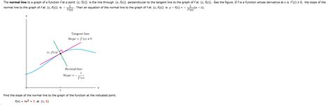 Image result for Finding Normal Line