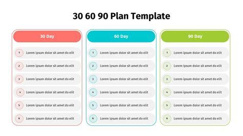 Free 30 60 90 Day Template