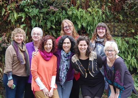 Image result for Communication Matrix Level 2 Example