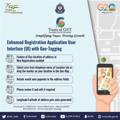 6 Years of GST: Filing of GST Registration Application linked with ...