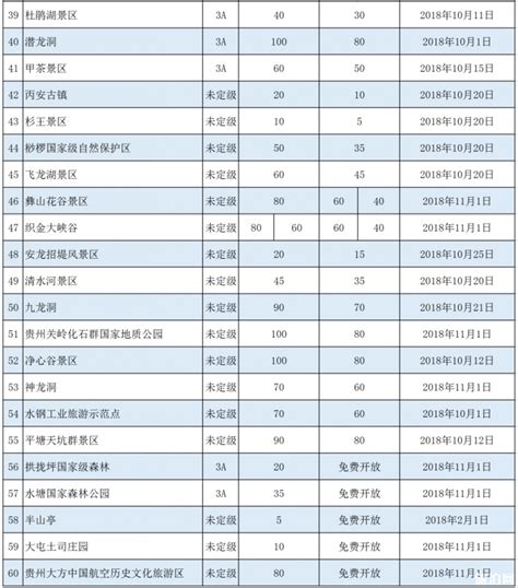 2019贵州国有景区门票降价名单+定价景区门票价格表_旅泊网