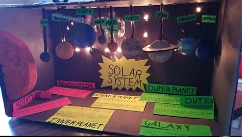 Solar System Science Project 的图像结果