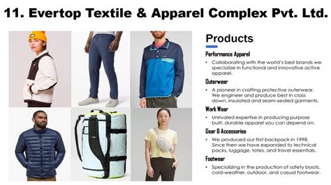 PLI for Textiles