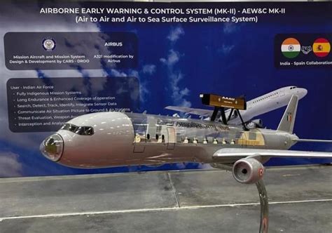 [Podcast] A321 AWACS para la India, F-35 supervitaminado, y más ...