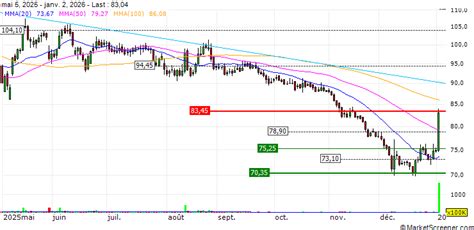 SJVN : Addl. General Manager (Corp. Comm.) of SJVN Superannuates ...