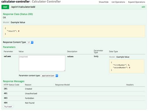 Image result for Swagger Spring Boot REST API