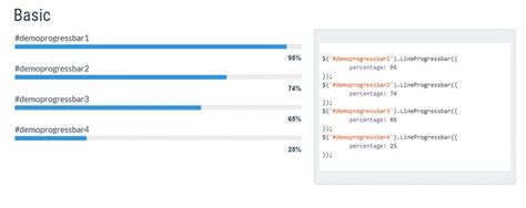 Image result for Difference Between Unix and Linux with Examples