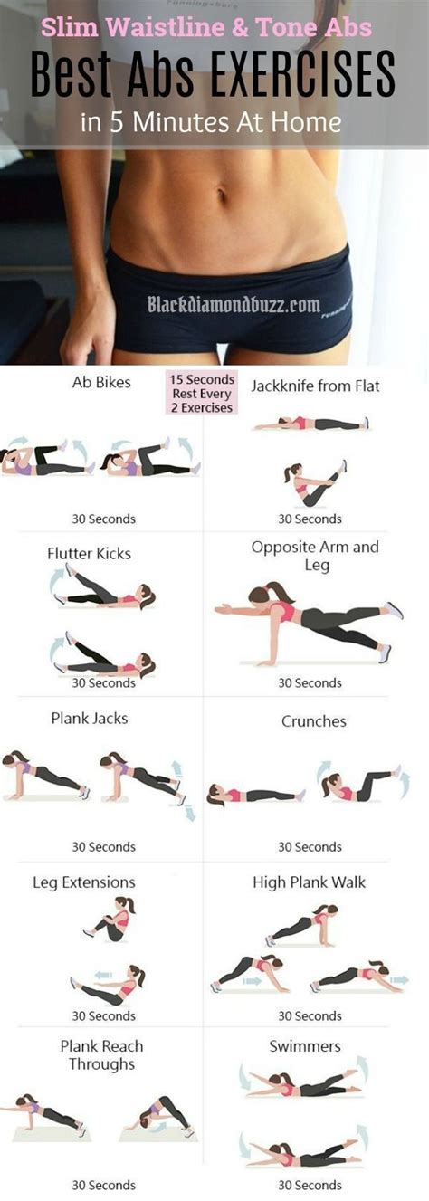 Best Abs Exercises In 5 minutes: How to slim your waist for hourglass ...